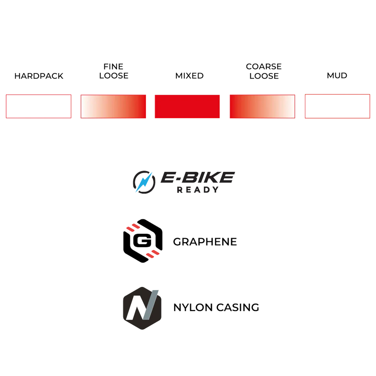 Copertone Vittoria Terreno T60 Mixed Gravel Endurance 700x40 - Marrone Vittoria