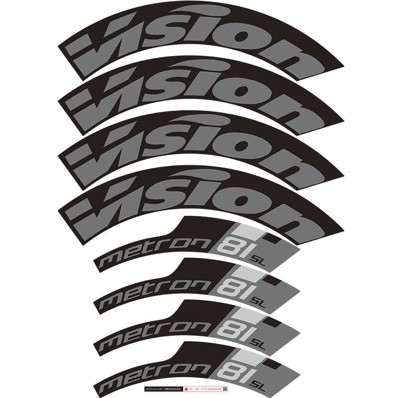Kit adesivi Vision METRON 81 SL DB Vision