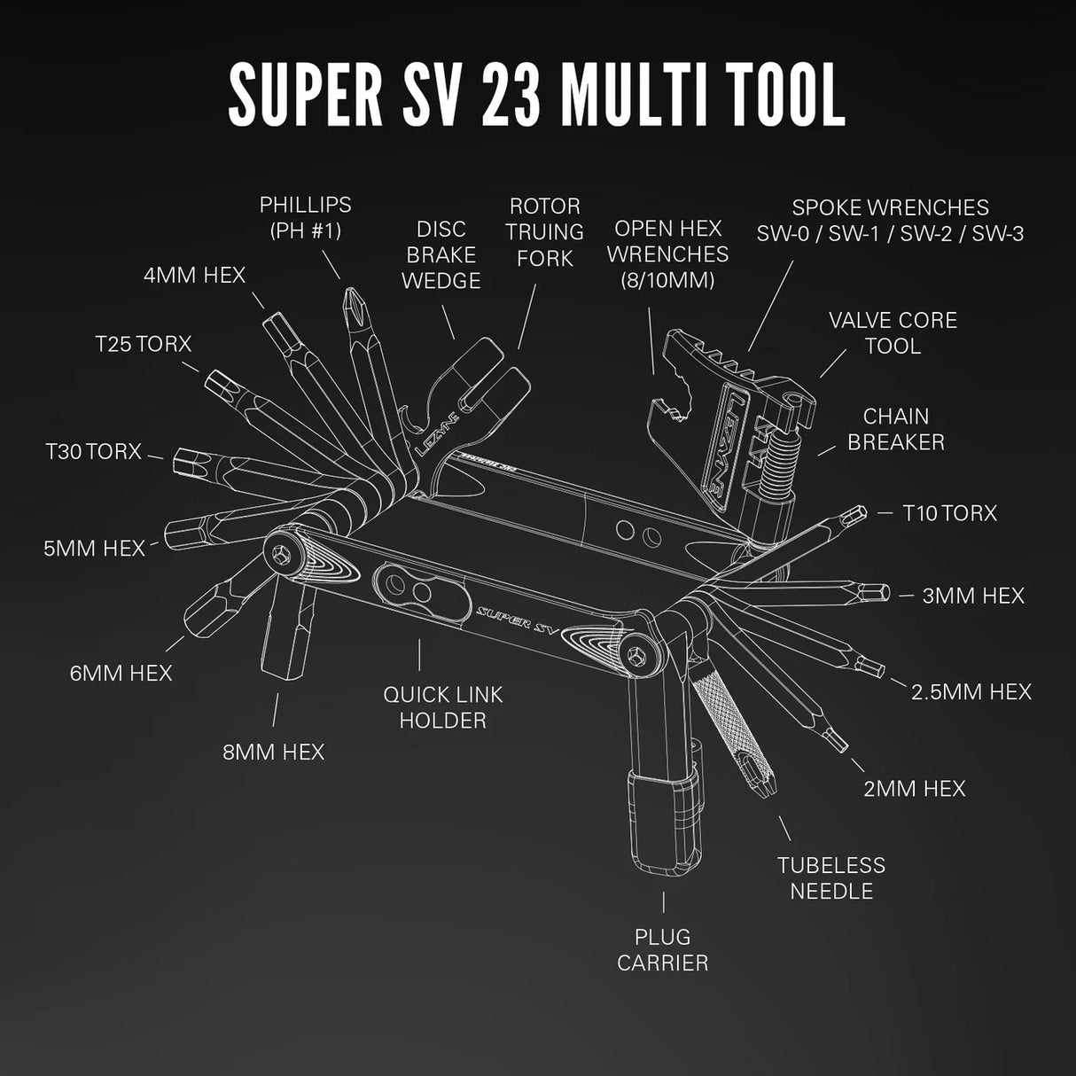 Multitool Lezyne Super SV - Grigio Lezyne