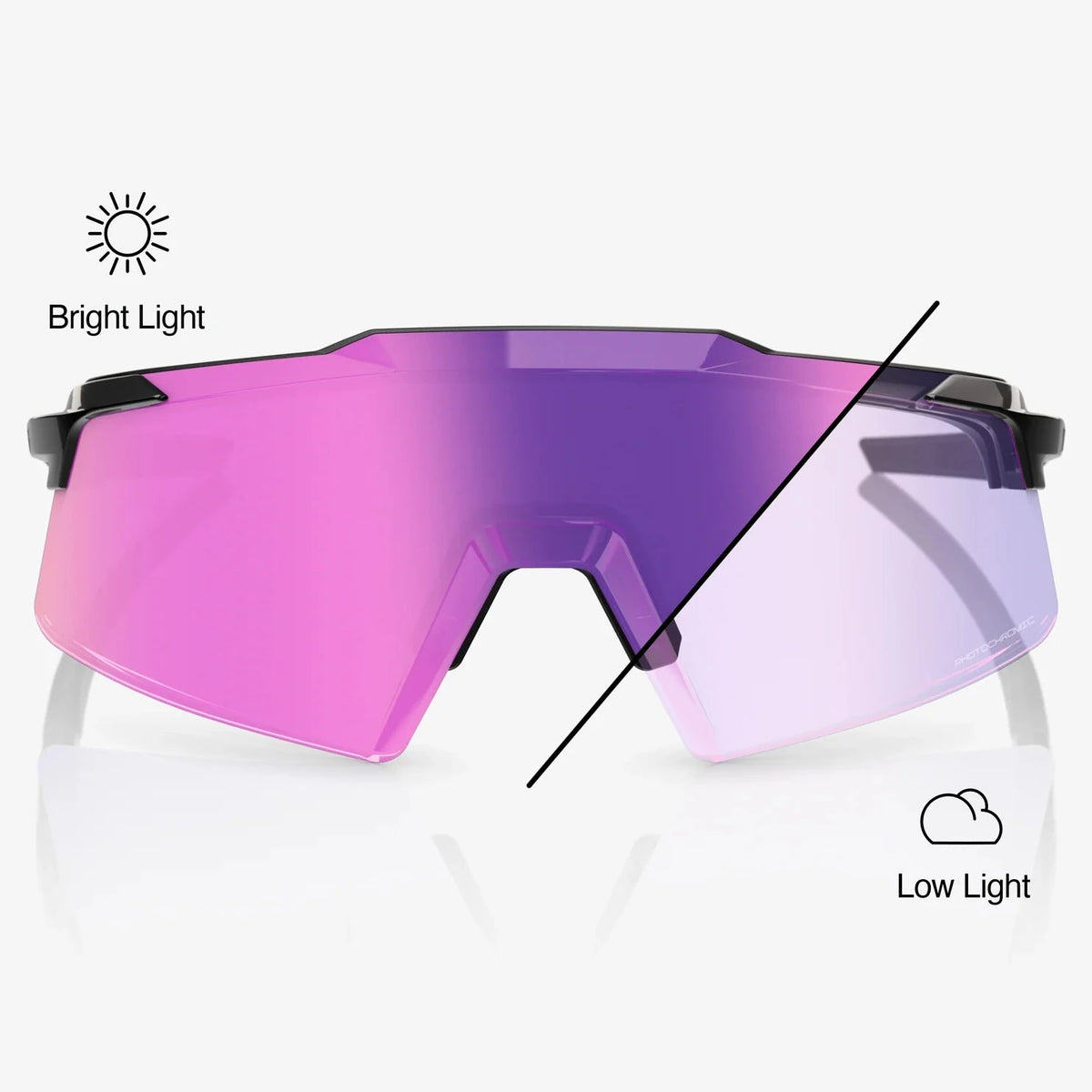 100% Aerocraft Brille - Gloss Black Purple Mirror Photochromic