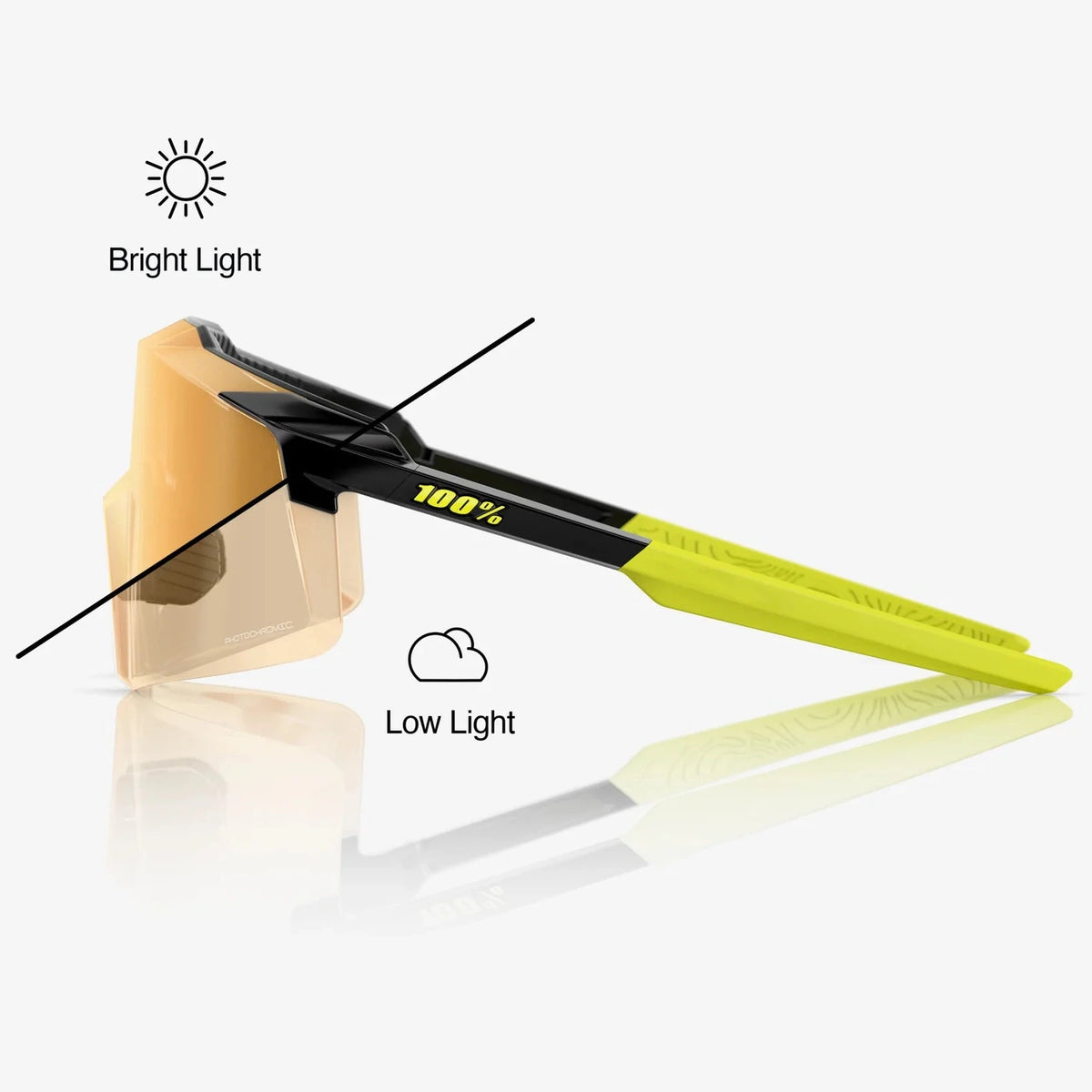 100% Aerocraft Brille - Gloss Metallic Black Gold Mirror Photochromic 100percent
