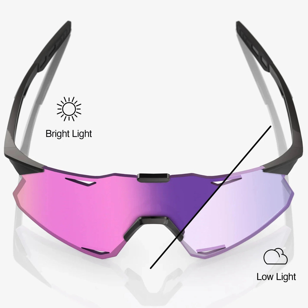 Occhiali 100% Hypercraft - Gloss Black Photochromic Purple Mirror 100percent