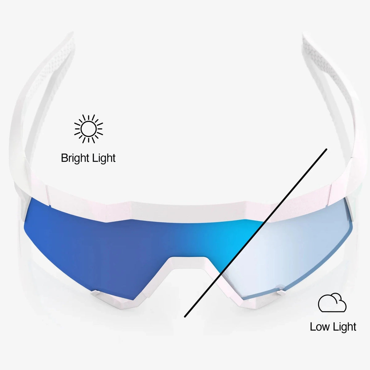 100% Speedcraft Glasses - Bastille Blue Mirror Photochromic