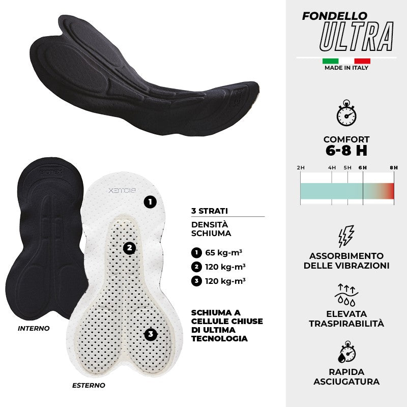 Salopette Biotex Gravel Ingamba - Nero - Q