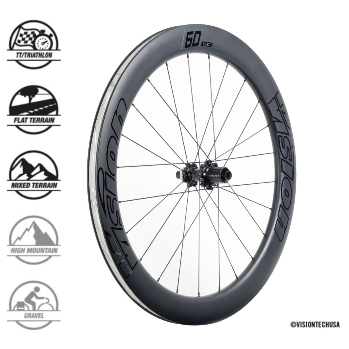 Ruote Vision SC 60 DB CL - Nero - M