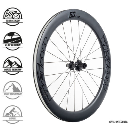 Ruote Vision SC 60 DB CL - Nero - M