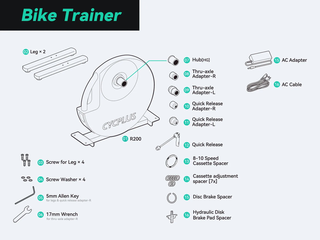 Cycplus R200 Smart Direct-Drive-Rolle 