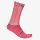 Calze Castelli Fast Feet 4 - Rosa Castelli