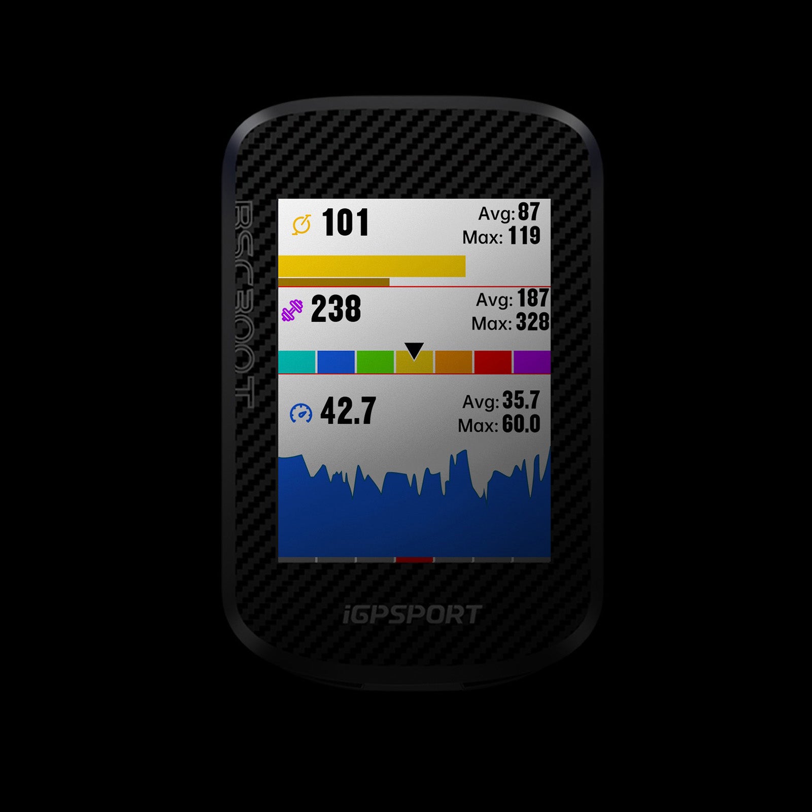 GPS-Radcomputer iGPSPORT BSC300T - Schwarz iGPSPORT