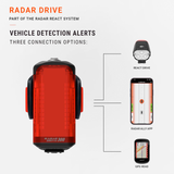 Lezyne Radar React Kit