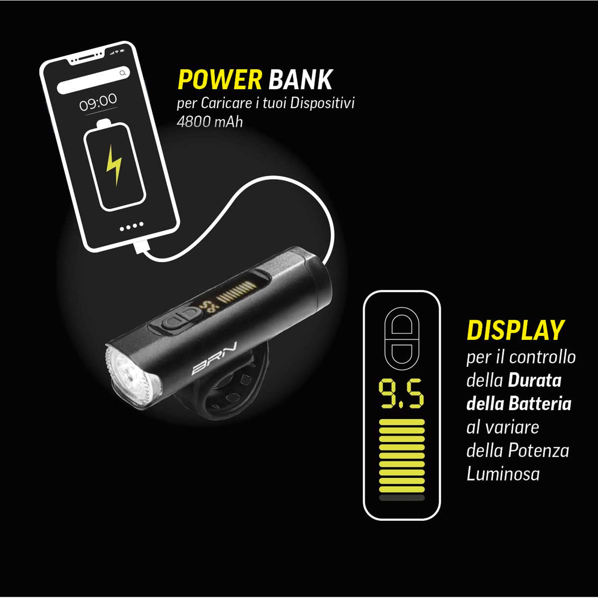 Luce Anteriore BRN Screen 1 Superled BRN