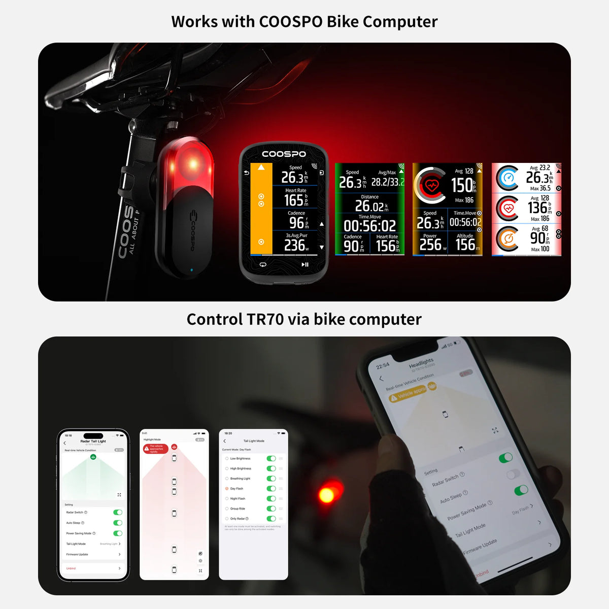 Luz Trasera COOSPO Radar TR70