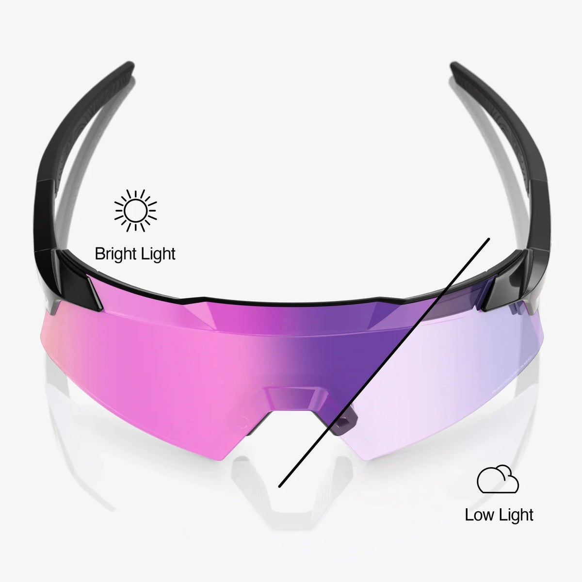 100% Aerocraft Brille - Gloss Black Purple Mirror Photochromic