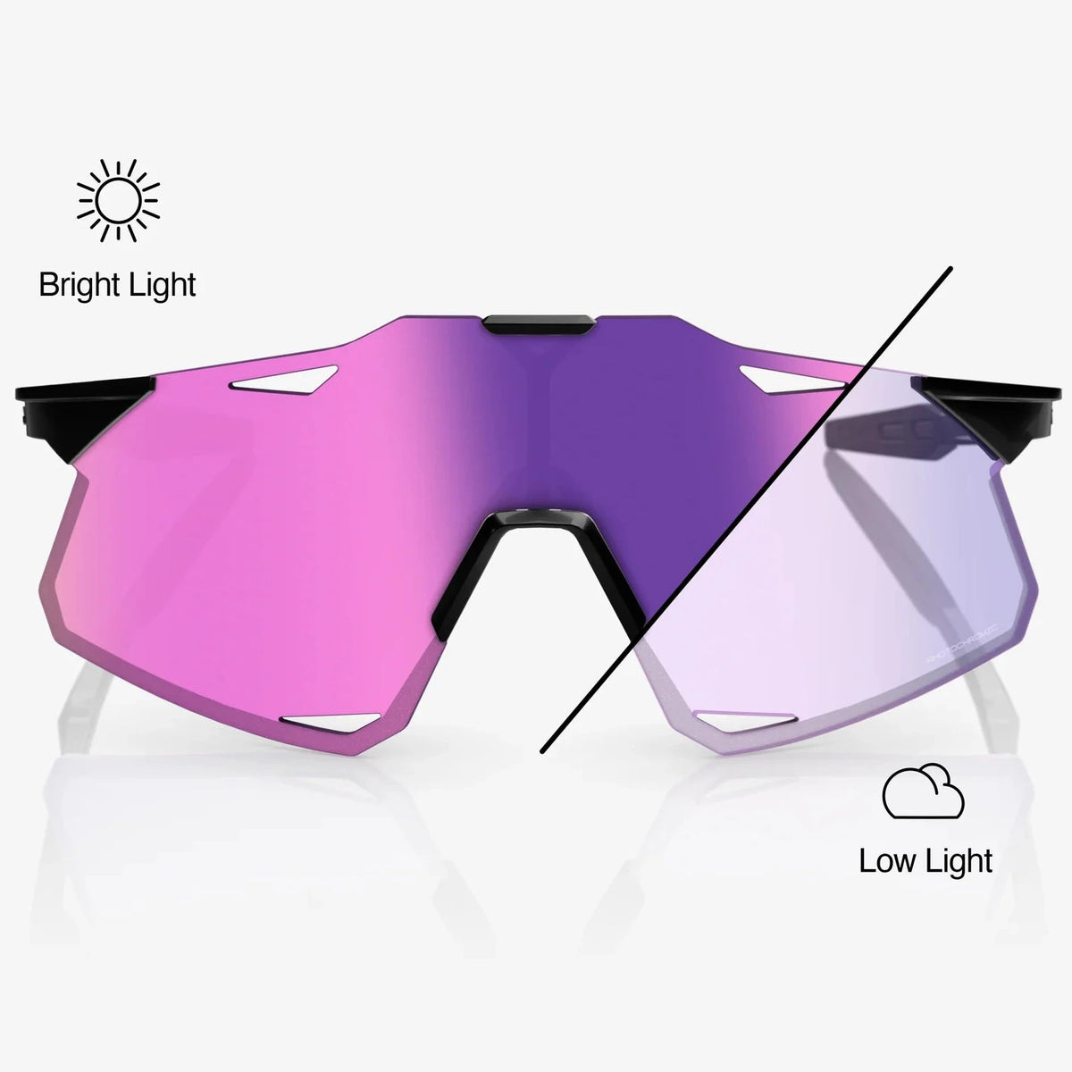 Occhiali 100% Hypercraft - Gloss Black Photochromic Purple Mirror 100percent