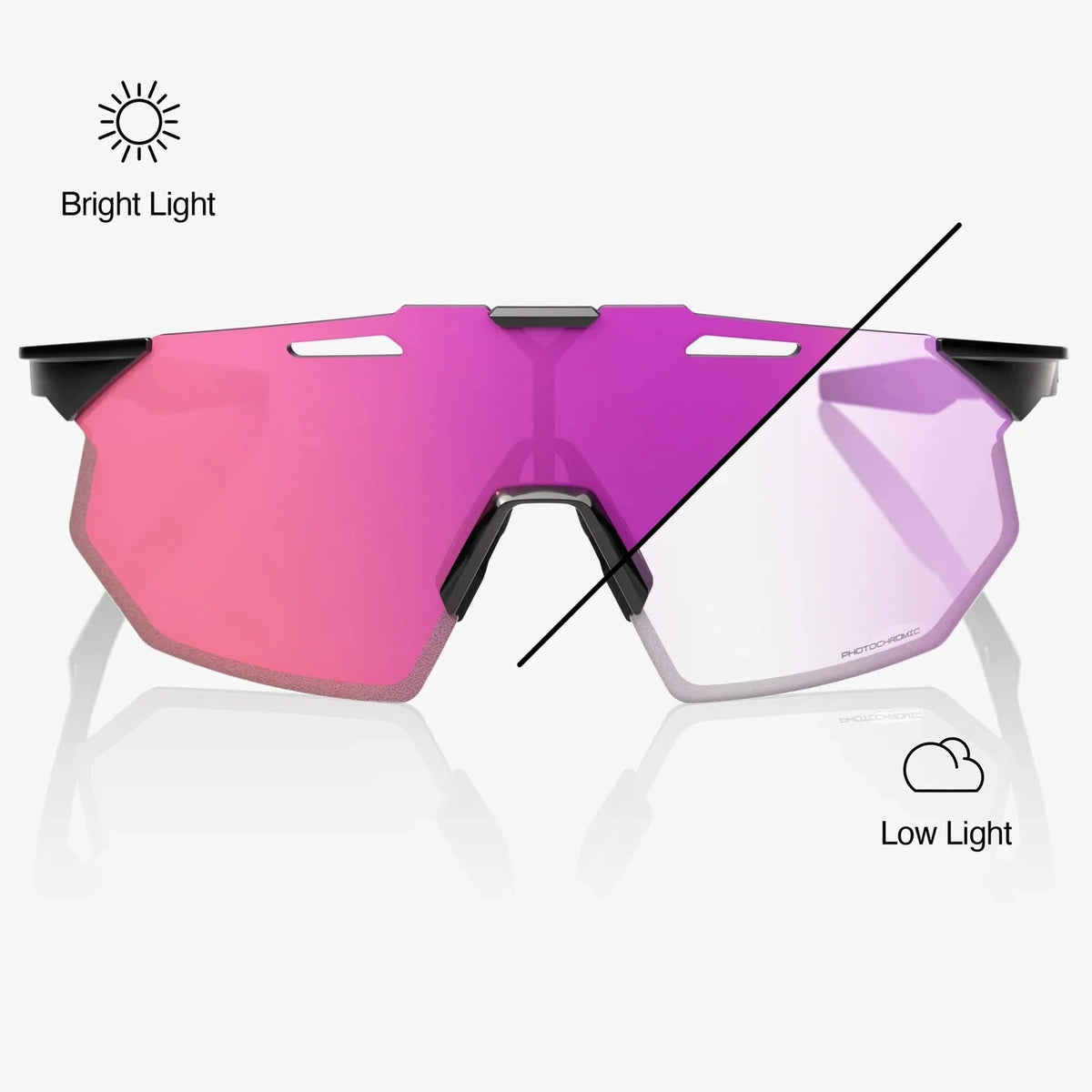 Occhiali 100% Hypercraft SQ - Gloss Black Photochromic Purple Mirror 100percent
