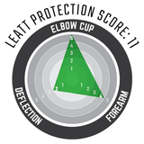 Leatt ReaFlex Elbow Guards - Black