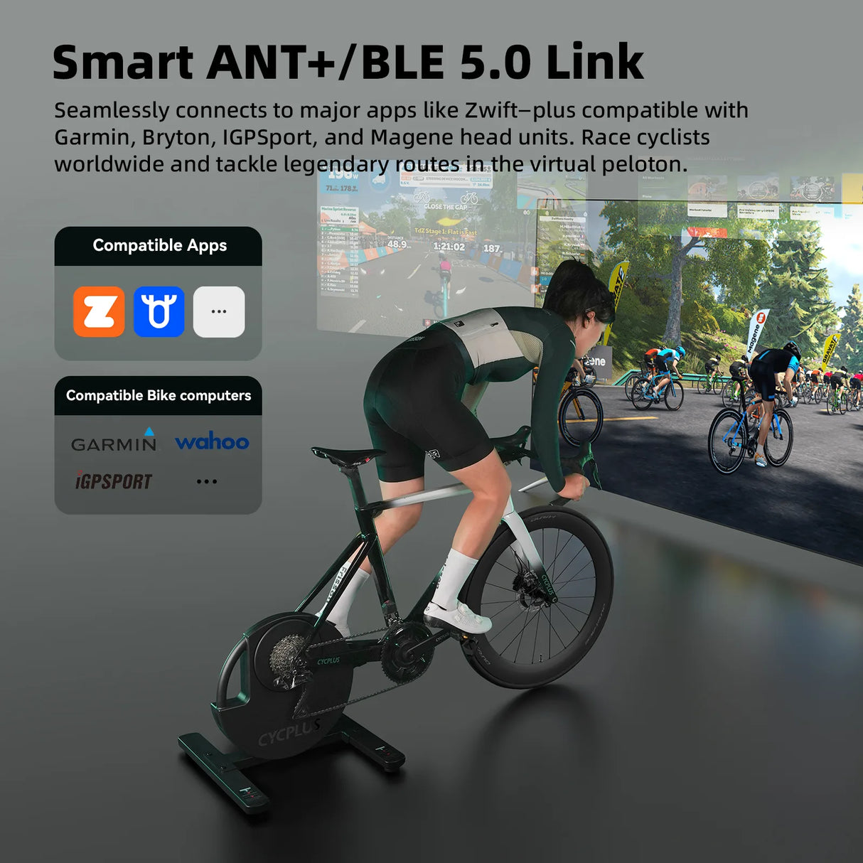 Rullo Cycplus R200 Smart a Trasmissione Diretta Cycplus