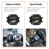 Sensor de Velocidad y Cadencia Coospo BK467