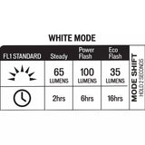 Luci Specialized Stix Switch 2 Pack - O