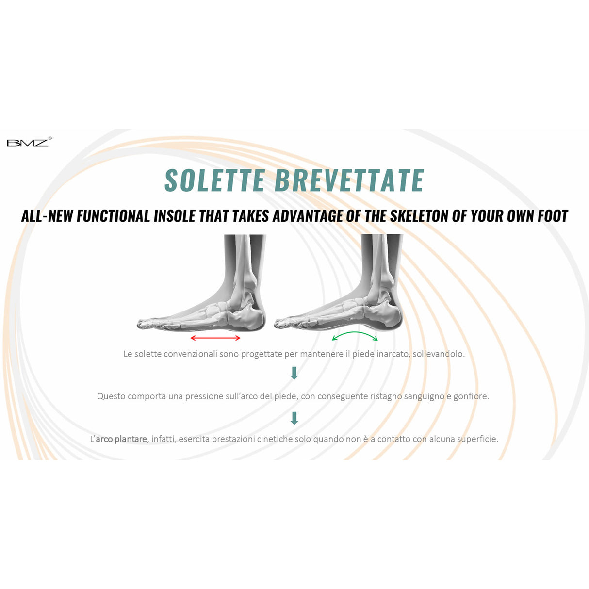 Solette BMZ Performance Plus - E