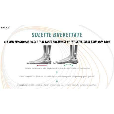 Solette BMZ Performance - N
