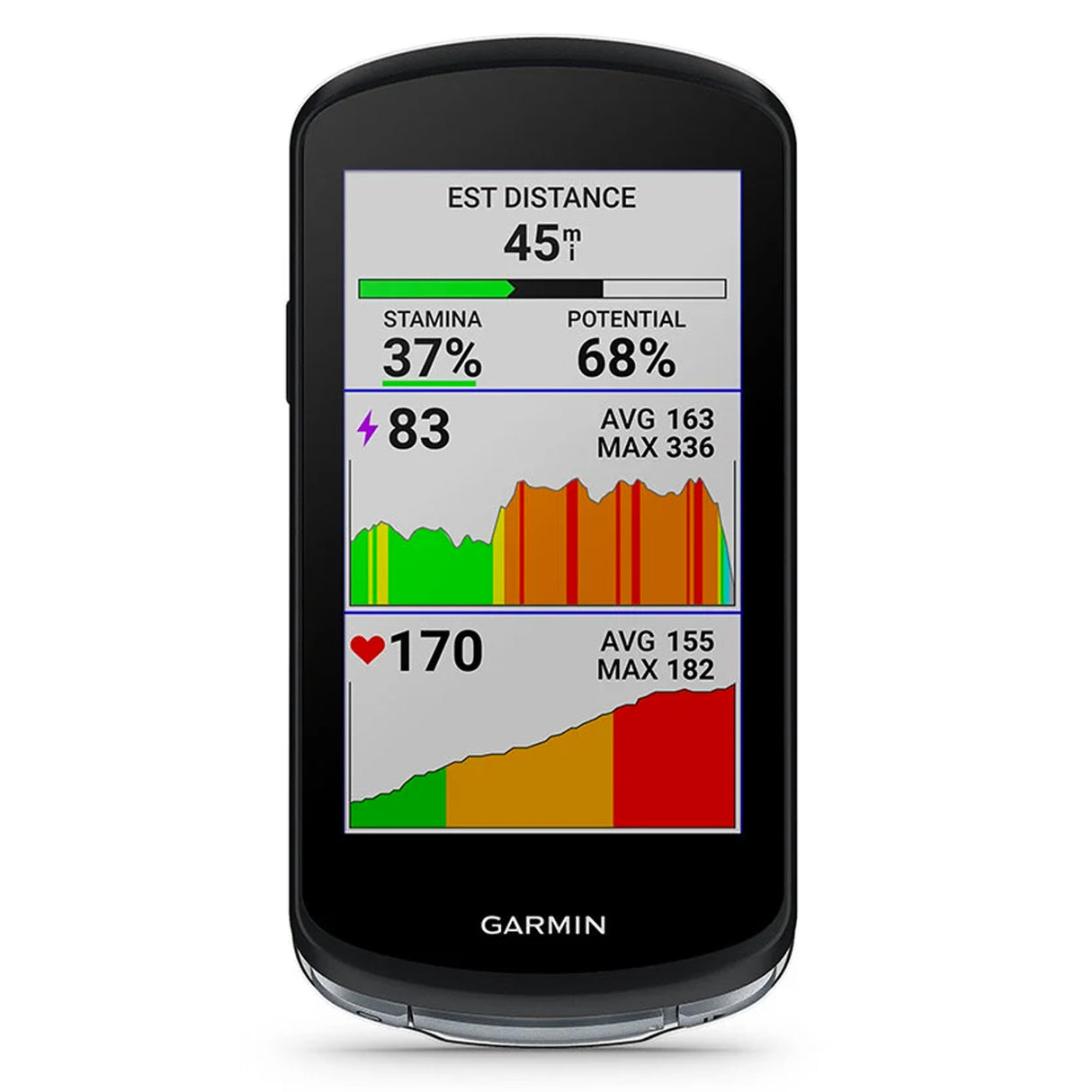 Garmin Edge 1040 - N