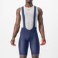 Cuissard Castelli Superleggera - Bleu