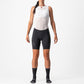 Pantaloncini donna Castelli Velocissima 3 - Nero - N