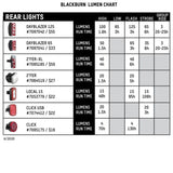 Luce Posteriore Blackburn Dayblazer 65 - Nero - N